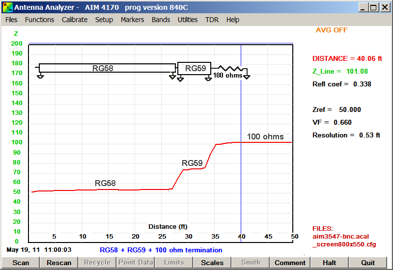 TDR scan of series coax