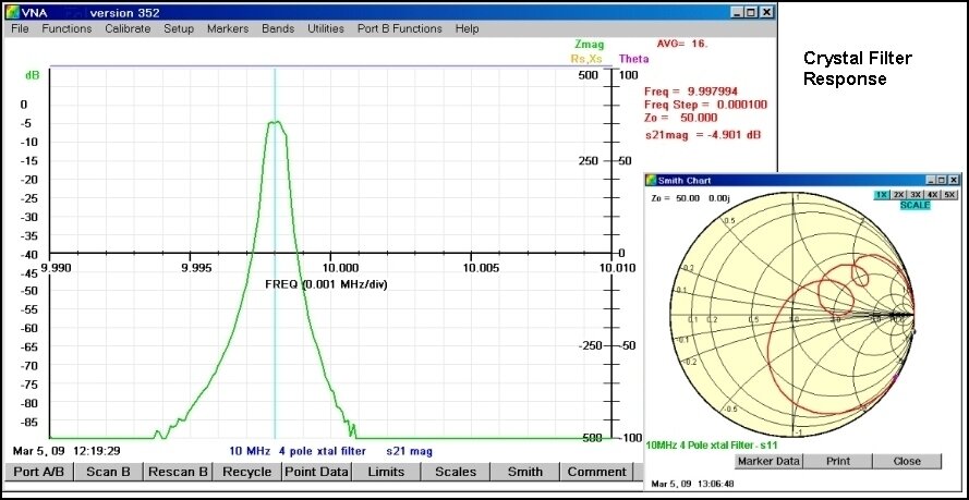 10MHz 4-pole Xtal Filter